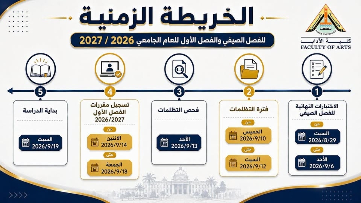 Official Announcement: Academic Calendar for the Summer Semester &amp; First Semester (2026/2027)